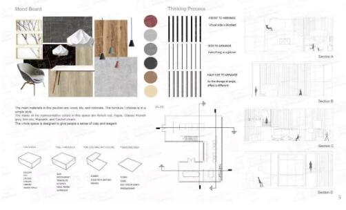PSONE艺术留学申请作品集调研图片 PSONE艺术留学申请作品集调研图片