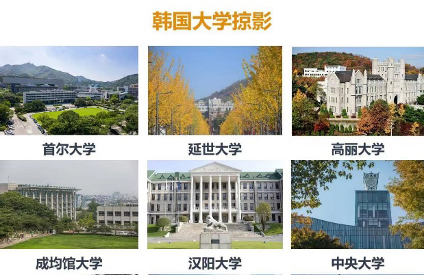 中国传媒大学韩国留学项目可对接韩国首尔大学，高丽大学，延世大学