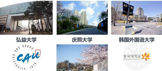 中国传媒大学韩国留学项目对接的韩国院校
